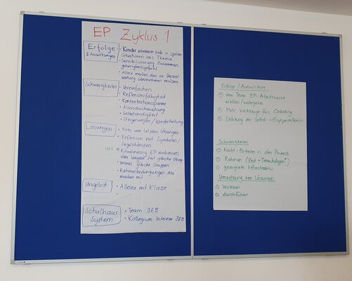 Erfahrungstagung: Erlebnispädagogik in der Schule Erfahrungstagung: Erlebnispädagogik in der Schule