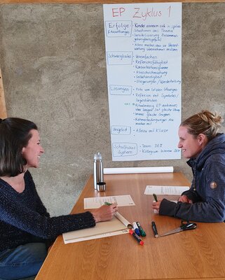 Erfahrungstagung: Erlebnispädagogik in der Schule Erfahrungstagung: Erlebnispädagogik in der Schule