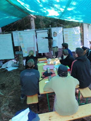 Erlebnispädagogik/Erlebnisandragogik Erlebnispädagogik/Erlebnisandragogik